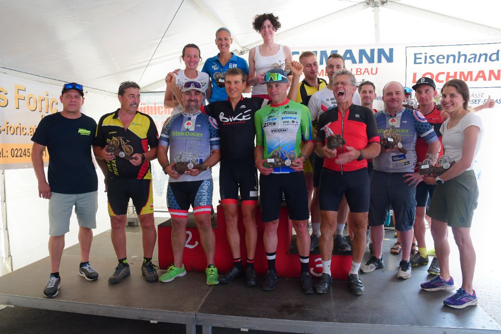 Rieden-Trophy und Kirtag 2025
